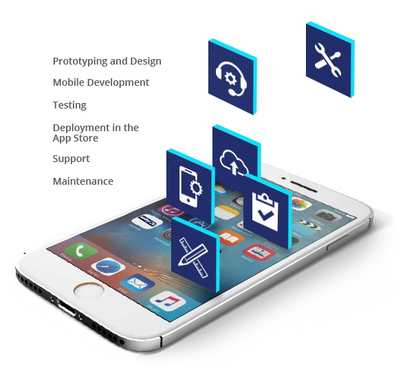 enterpriseMobileApp graph