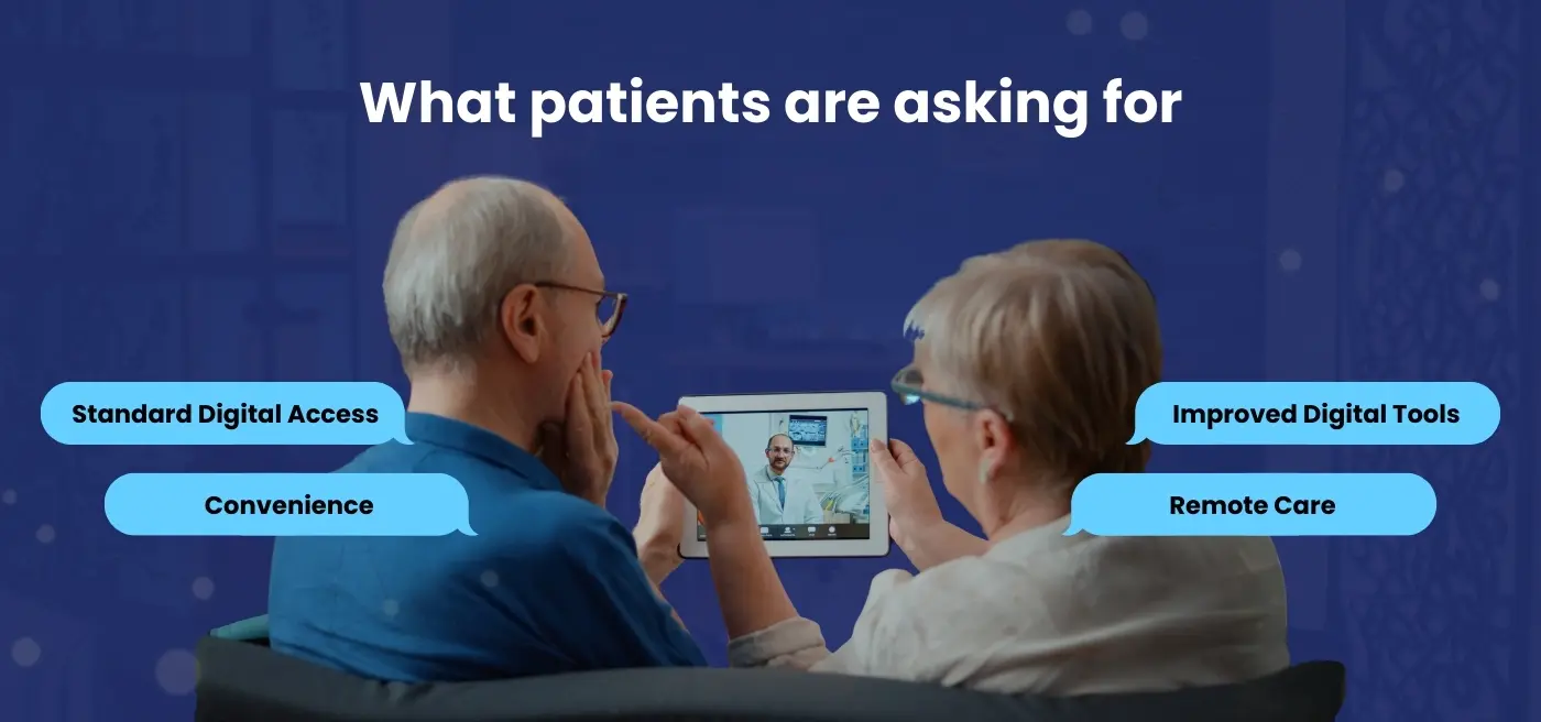 What patients are asking for.