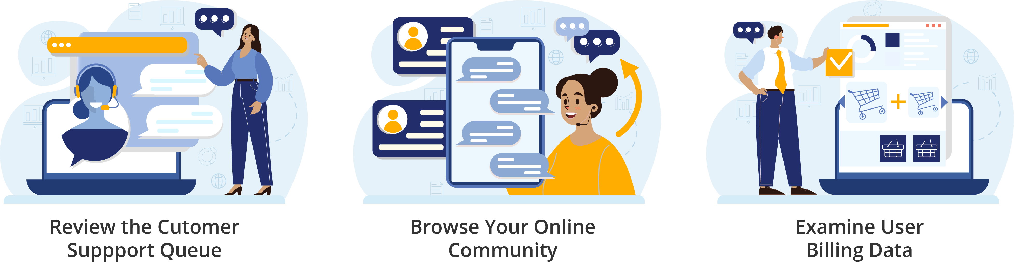 Customer Churn