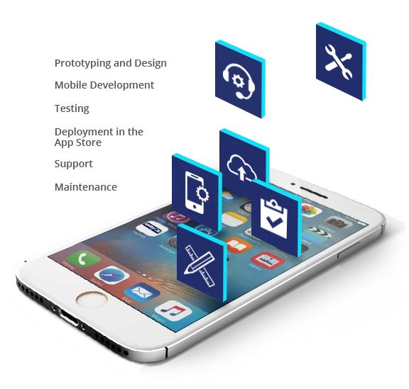 enterpriseMobileApp graph
